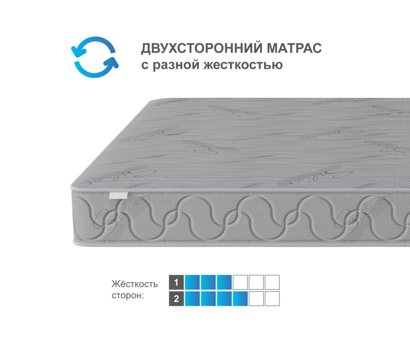 В скрутке, Матрас Флагман 1200*2000