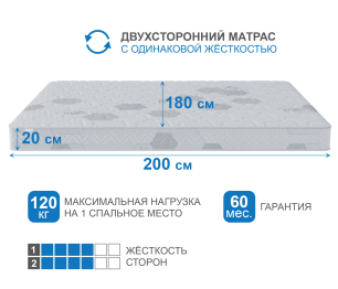 Столлайн / Матрас Сити-Альмерия 1800х2000