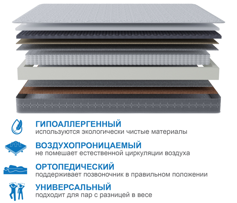 Другие размеры, Матрас Сити-Генуя 900х1900