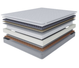 Матрас Сити-Генуя 1600х1900