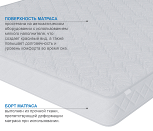 Матрас Премиум-Ориент плюс в скрутке 1600х2000