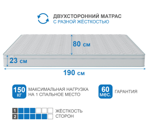 Столлайн / Матрас Здоровый сон-Макс в чехле Cooler в скрутке 800х1900