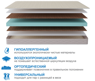 Столлайн / Матрас Классик-Кармен плюс 1600х1900