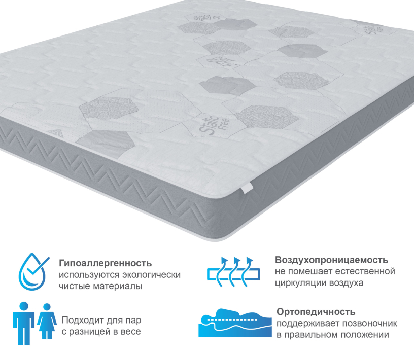 900 x 2000, Матрас Корсика-Зодиак 900х2000