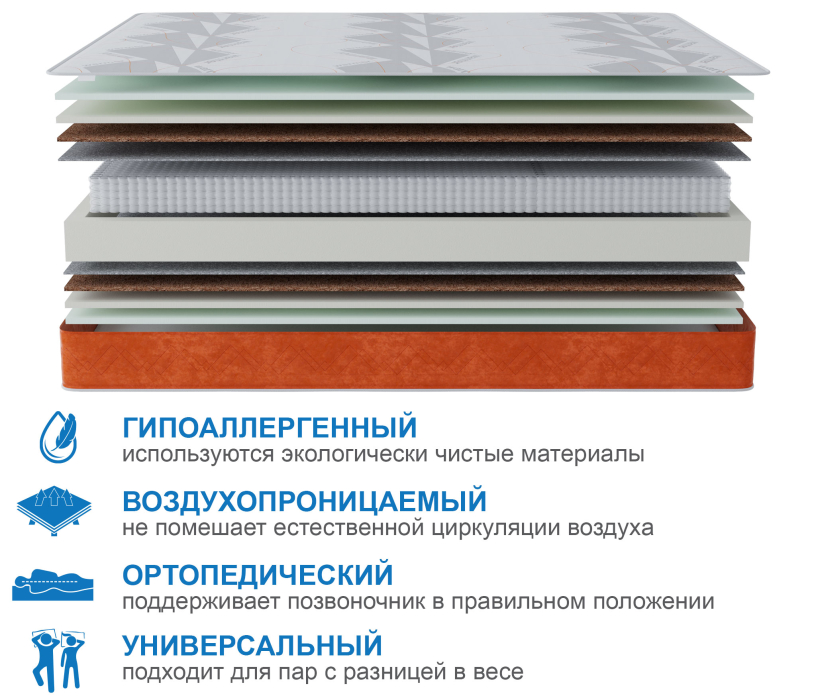 1400 x 2000, Матрас Слип-Соната в чехле Warmer 1400х2000