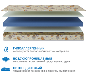 Столлайн / Матрас Здоровый сон-Дельфин 800х2000