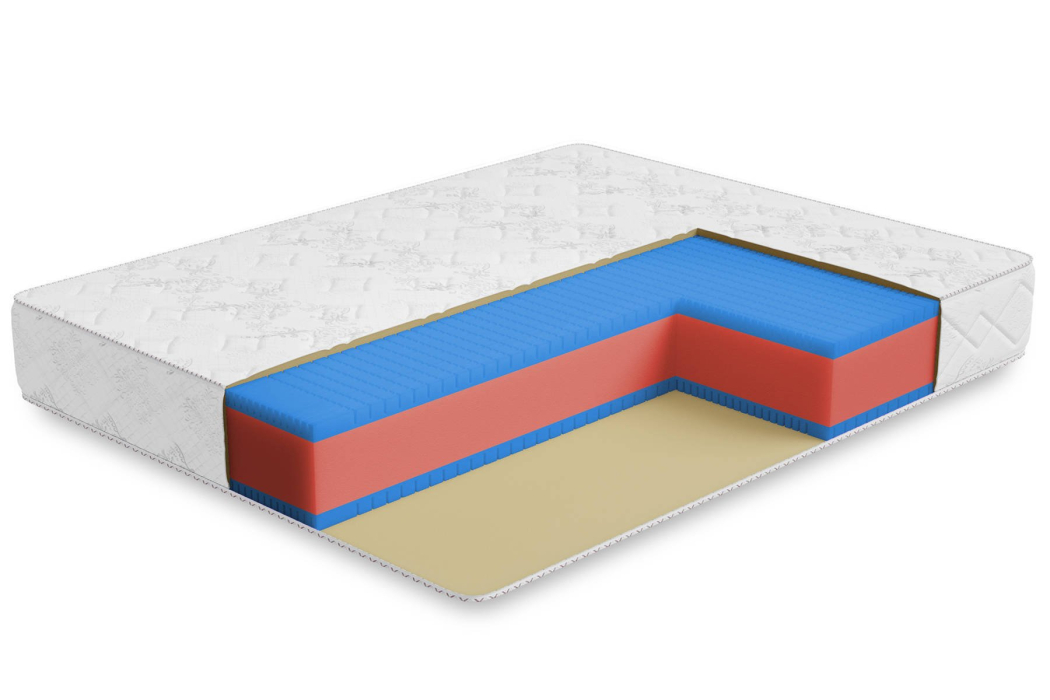 1600 x 2000, Матрас Премиум-Ориент в чехле Cooler 1600х2000