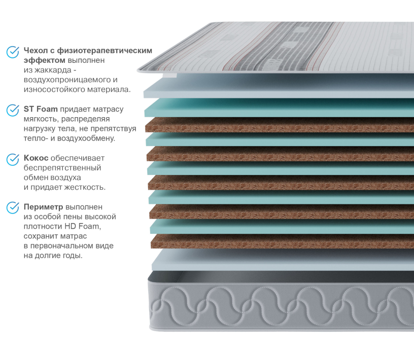 Другие размеры, Матрас Тропикана-Агама в чехле Magnetic 1200х2000