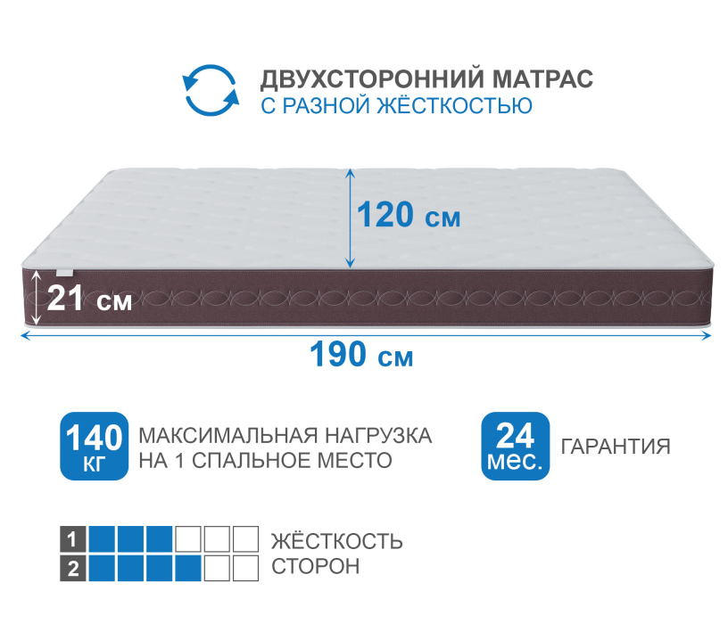 1200 x 1900, Матрас Корсика-Олимпик 1200х1900