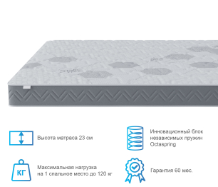 Столлайн / Матрас Корсика-Зодиак 1200х2000