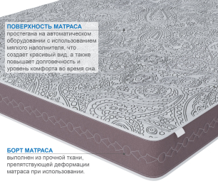 Столлайн / Матрас Здоровый сон-Макс 900х2000