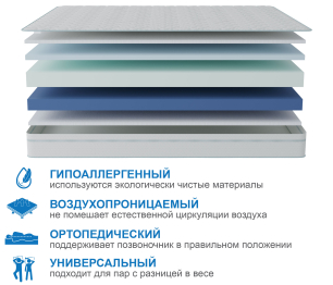Столлайн / Матрас Здоровый сон-Макс в чехле Cooler 1200х2000