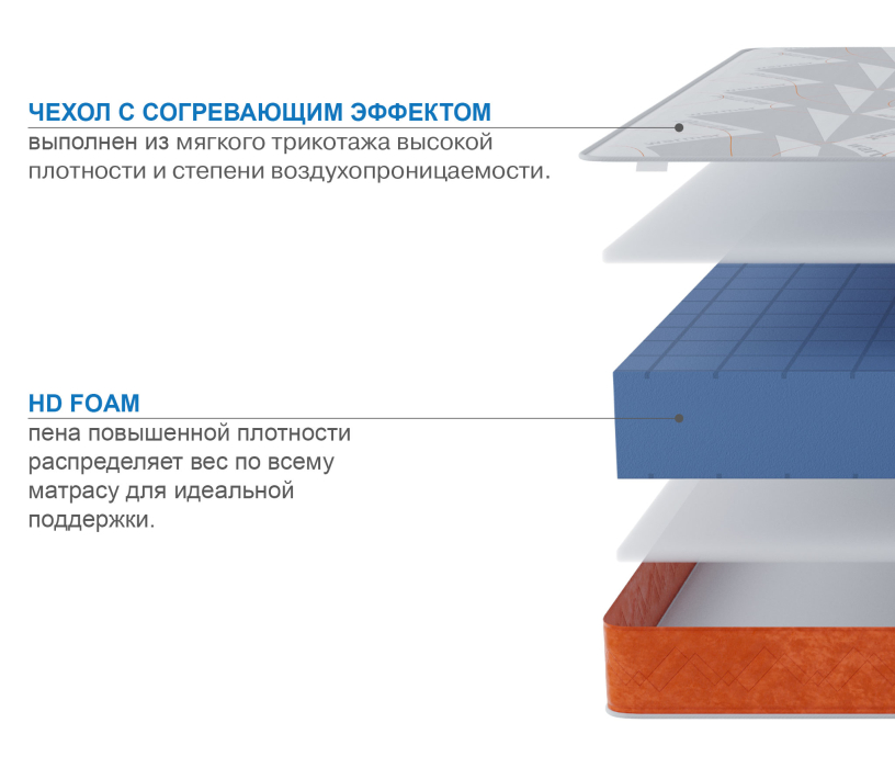 Другие размеры, Матрас Премиум-Ориент в чехле Warmer 800х1900