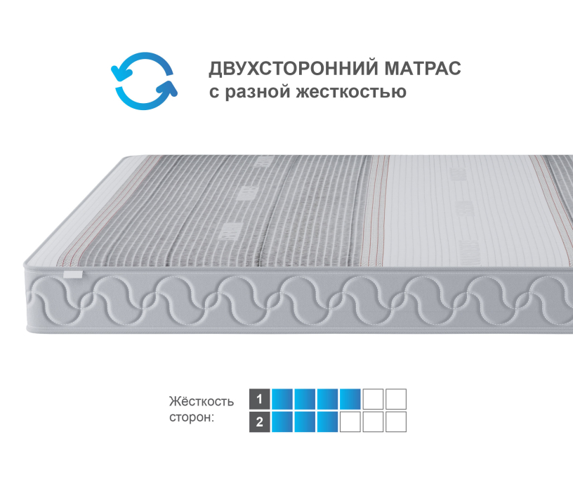 800 x 2000, Матрас Корсика-Эффект в чехле Magnetic в скрутке 800х2000