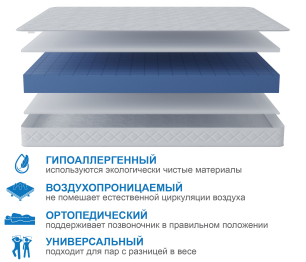 Столлайн / Матрас Премиум-Ориент плюс 1400х2000