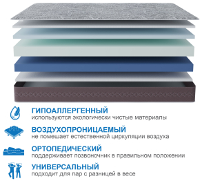 Столлайн / Матрас Здоровый сон-Макс в скрутке 1600х2000