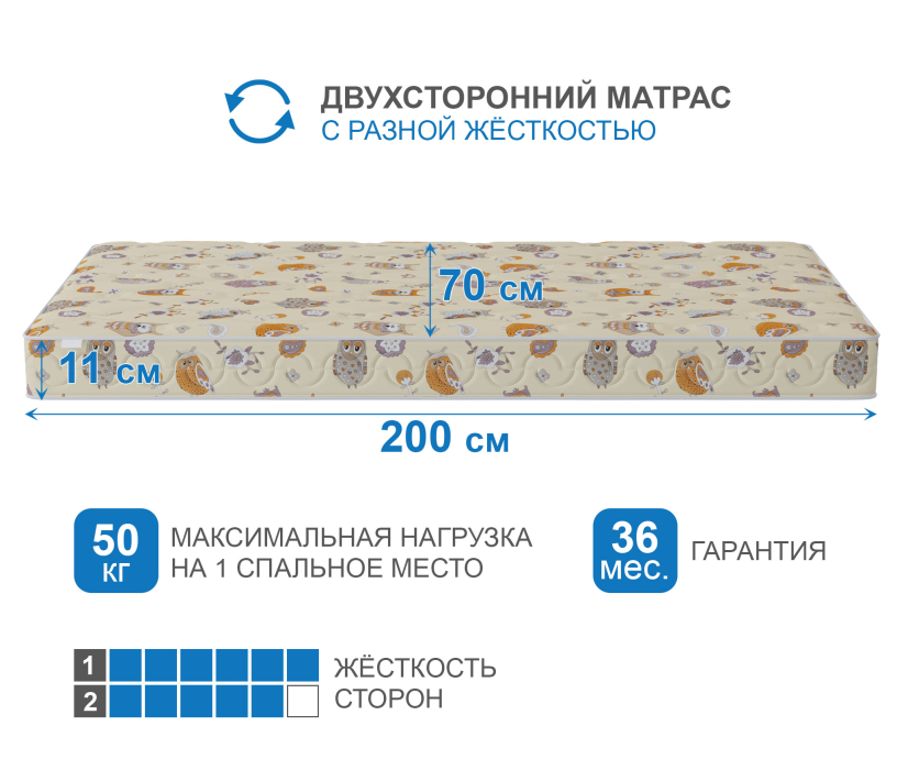 Матрасы, Матрас Здоровый сон-Мишутка 700х2000