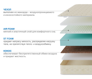 Матрас Сити - Севилья 900*1900