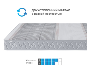 Столлайн / Матрас Тропикана-Агама в чехле Magnetic 800х2000