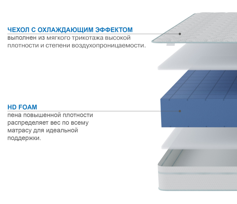 Другие размеры, Матрас Премиум-Ориент в чехле Cooler 1200х1900
