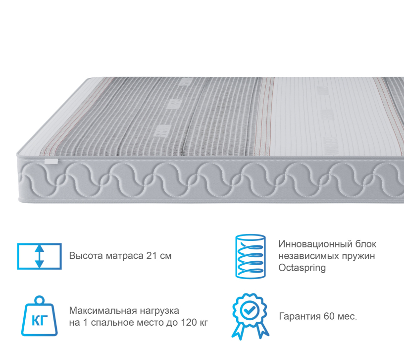 1600 x 2000, Матрас Корсика-Зодиак в чехле Magnetic в скрутке 1600х2000