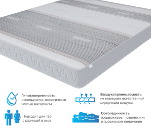 Столлайн / Матрас Тропикана-Агама в чехле Magnetic 1600х2000
