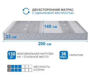 Столлайн / Матрас Слип-Соната в чехле Magnetic 1400х2000