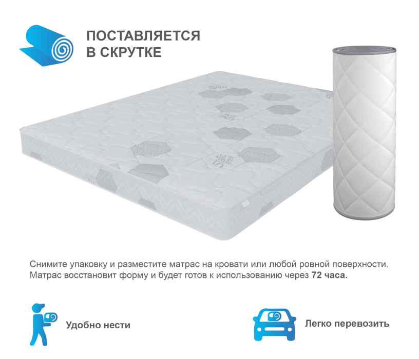 В скрутке, Матрас Классик-Респект в скрутке 1200*2000