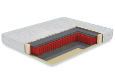 900 x 2000, Матрас Сити-Мадрид в чехле Magnetic 900х2000
