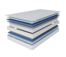 Другие размеры, Матрас Сити-Мадрид 1400х1900