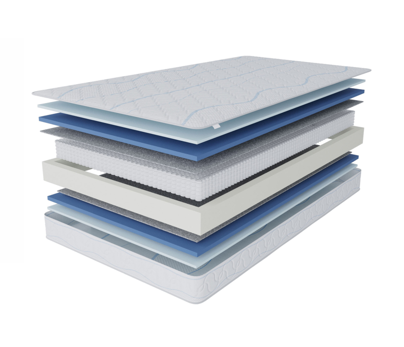 Другие размеры, Матрас Сити-Мадрид 1400х1900