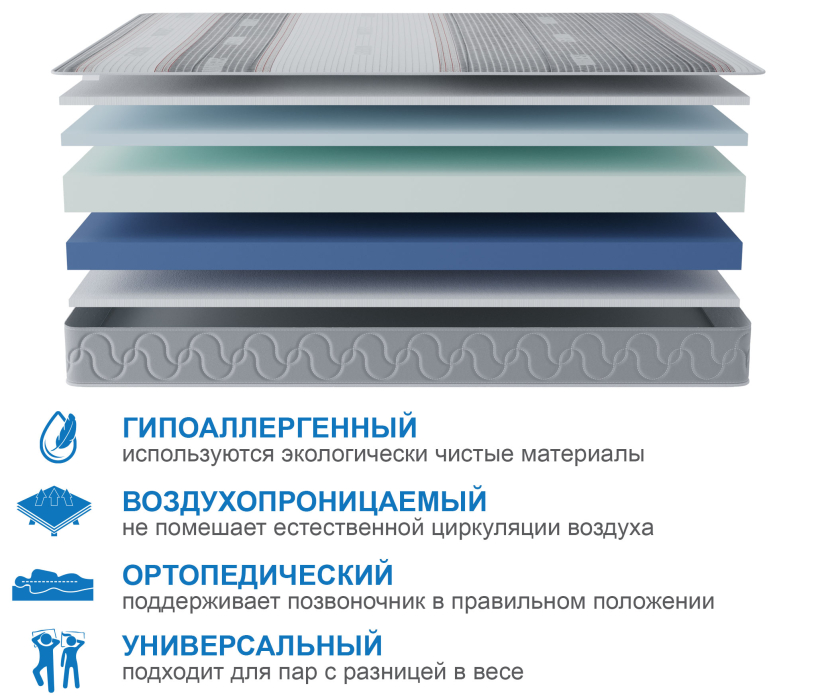 В скрутке, Матрас Здоровый сон-Макс в чехле Magnetic в скрутке 1200х2000