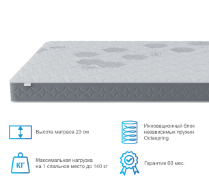 Столлайн / Матрас Корсика-Эффект в скрутке 900х2000