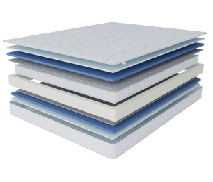 Матрас Сити-Мадрид 800*2000