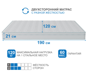 Столлайн / Матрас Корсика-Зодиак в чехле Cooler 1200х1900