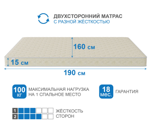 Столлайн / Матрас Сити - Севилья 1600*1900