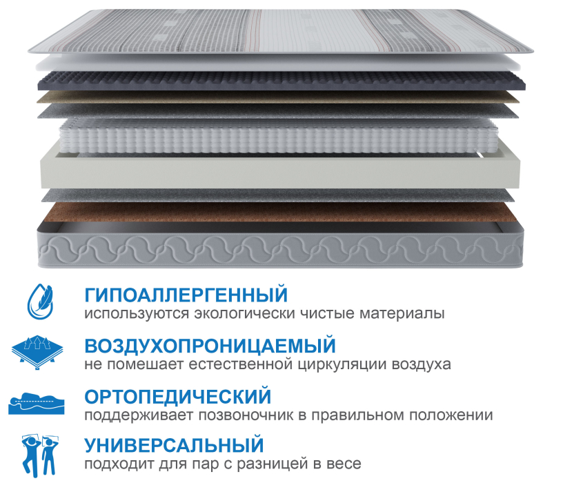 1600 x 2000, Матрас Сити-Генуя в чехле Magnetic 1600х2000