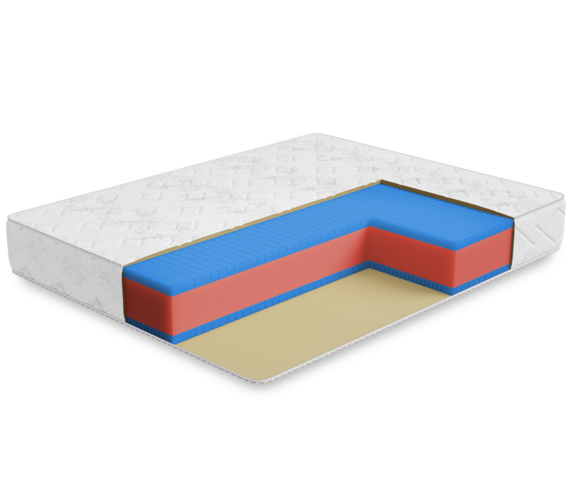 1600 x 2000, Матрас Премиум-Ориент в скрутке 1600х2000