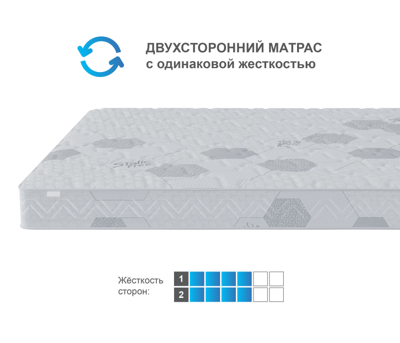Пружинные матрасы, Матрас Сити-Альмерия 1200х2000