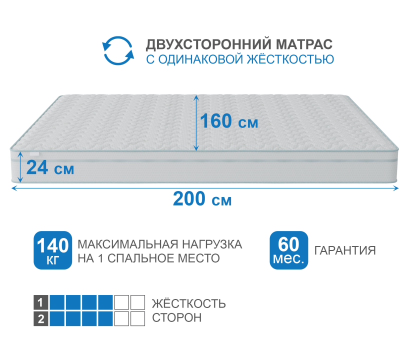 1600 x 2000, Матрас Премиум-Ориент в чехле Cooler в скрутке 1600х2000