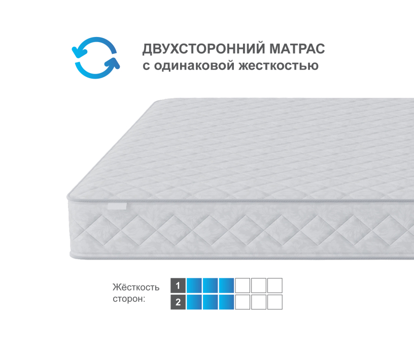 Другие размеры, Матрас Классик-Оптима 1200*2000