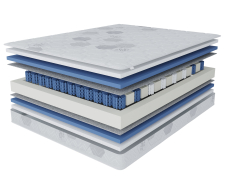 В скрутке, Матрас Сити-Альмерия в скрутке 1400х1900