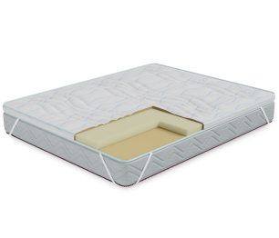Наматрасник Соник-латекс h 6см в чехле Кулер  800*2000