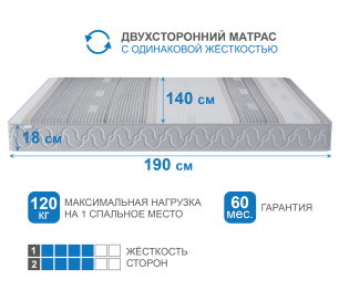 Матрас Сити-Альмерия в чехле Magnetic в скрутке 1400х1900