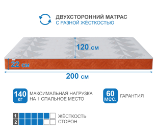 Матрас Тропикана-Агама в чехле Warmer 1200х2000