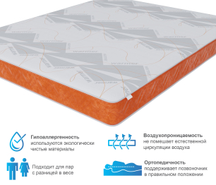 Матрас Тропикана-Агама в чехле Warmer 1800х2000