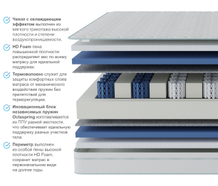 Матрас Классик-Респект в чехле Кулер 800*2000