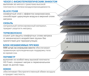 Столлайн / Матрас Сити-Генуя в чехле Magnetic 800х1900