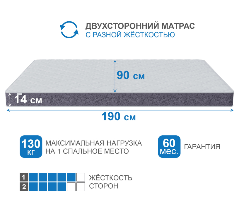 Другие размеры, Матрас Тропикана-Агама плюс 900*1900