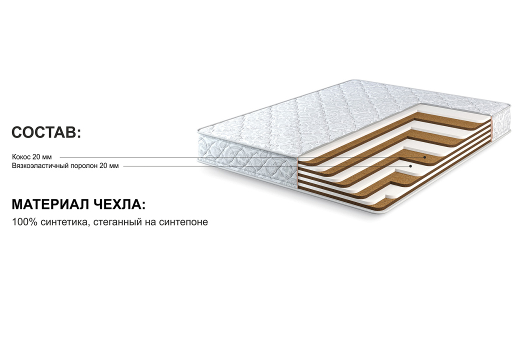 1600 x 2000, Матрас Тропикана-Агама в чехле Magnetic 1600х2000